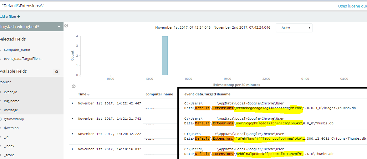 CRXcavator: Democratizing Chrome Extension Security